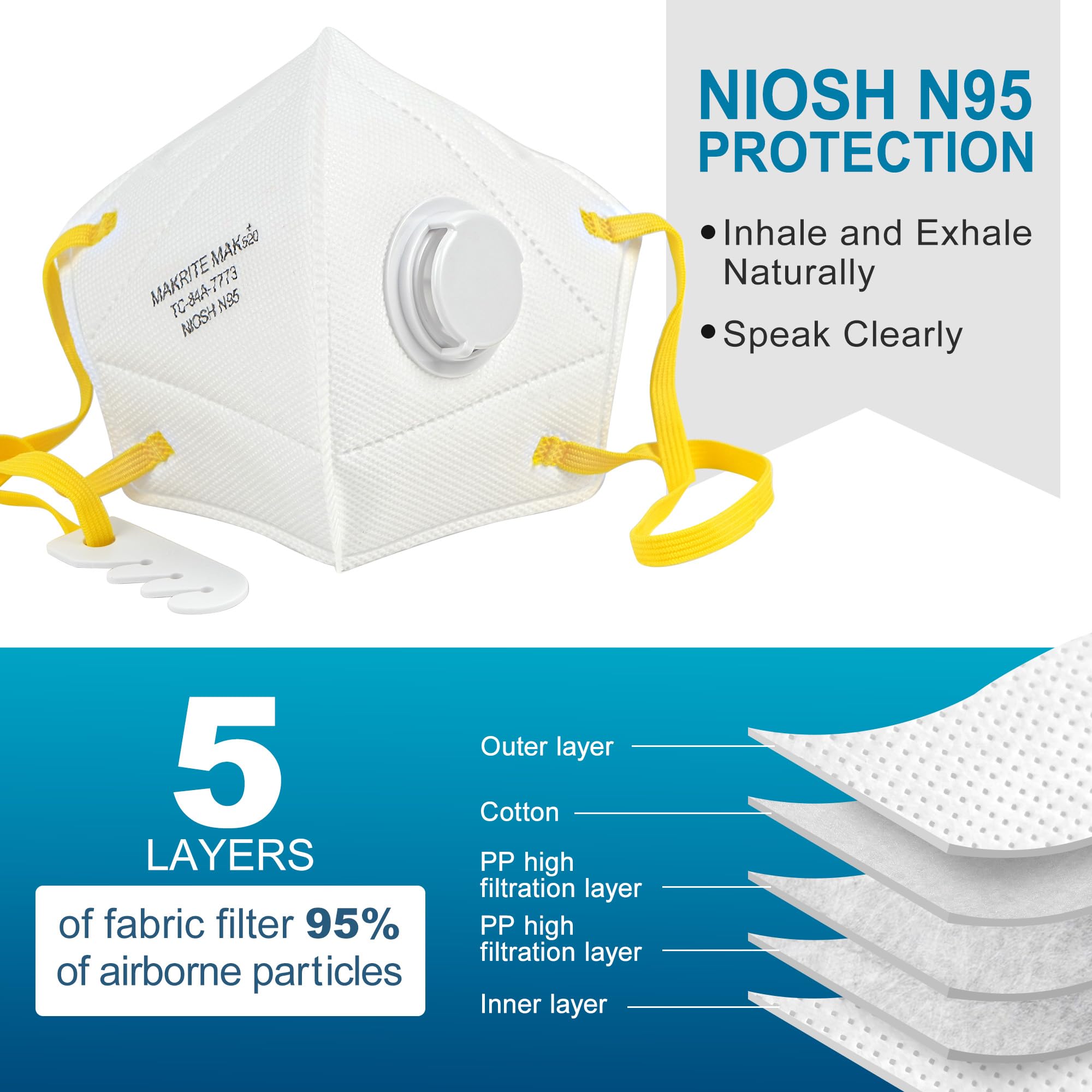 LotFancy N95 mask with adjustable head straps for a secure fit