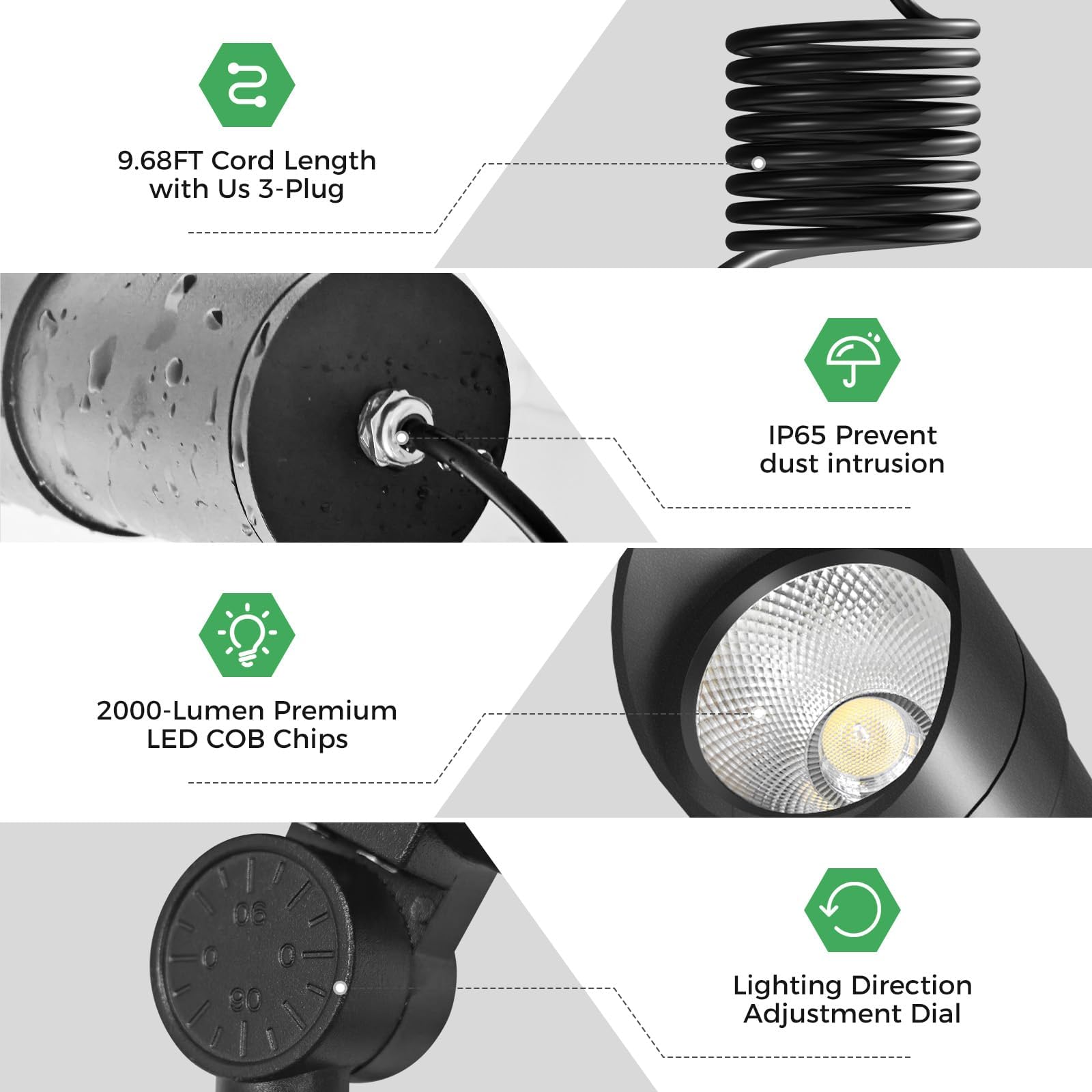 LOTMOS plug-in LED spotlight for quick, junction-box-free installation.