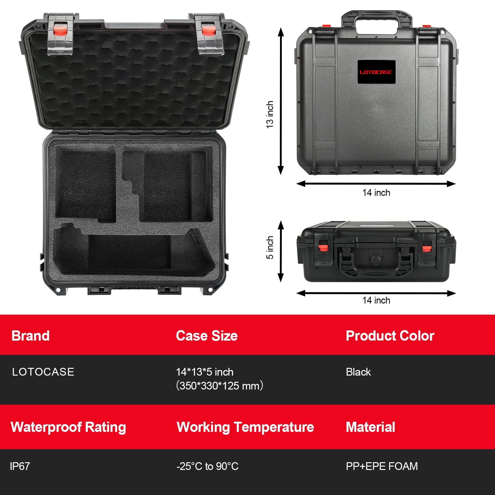 LOTOCASE Large-capacity storage fits multiple Milwaukee tools, batteries, and chargers