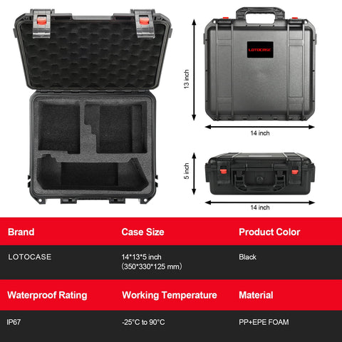 LOTOCASE Large-capacity storage fits multiple Milwaukee tools, batteries, and chargers