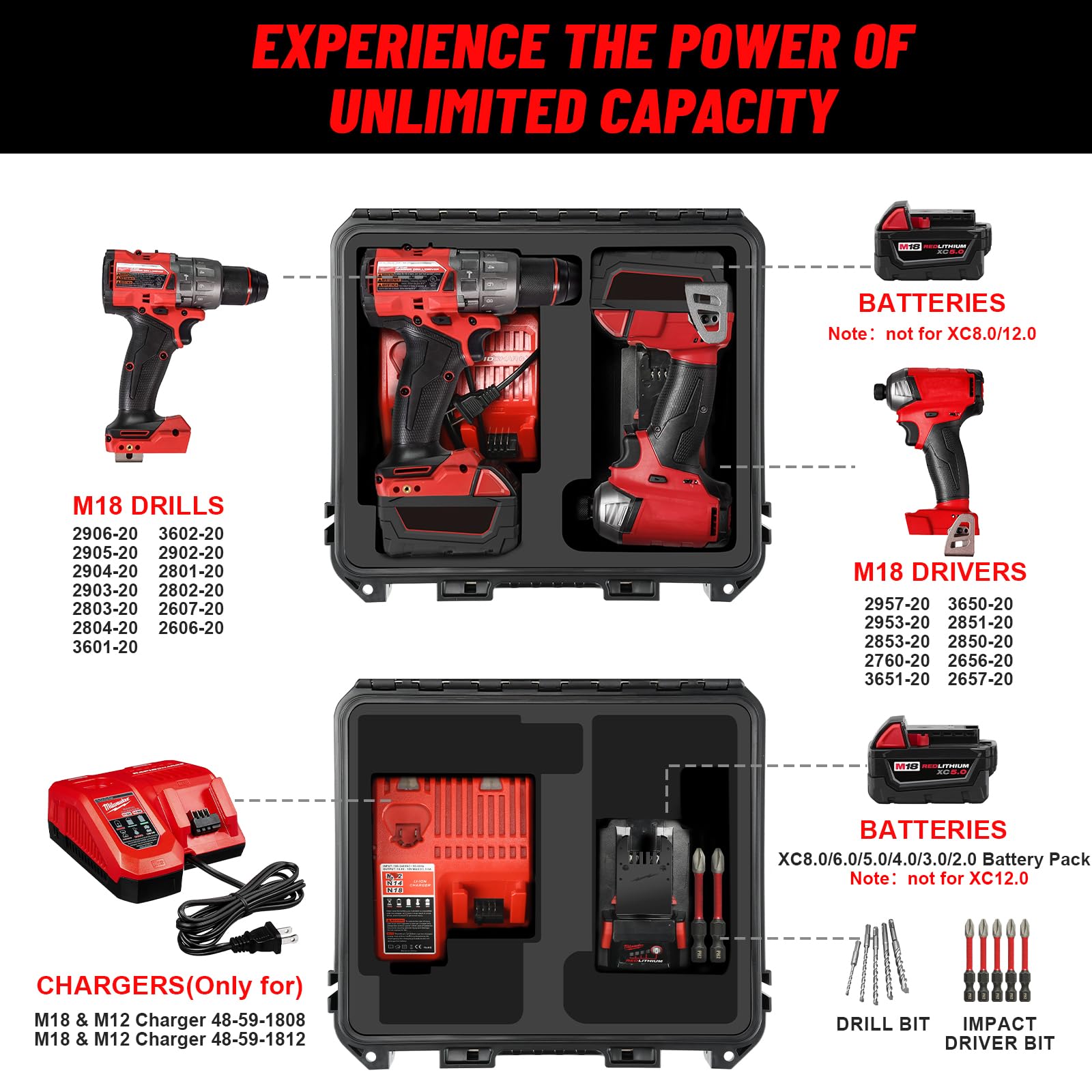 LOTOCASE interior designed for Milwaukee impact driver and batteries.