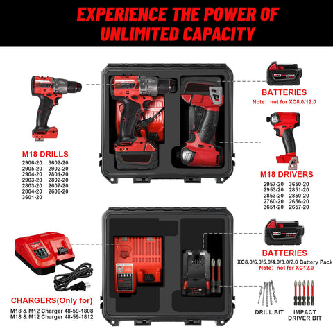 LOTOCASE interior designed for Milwaukee impact driver and batteries.