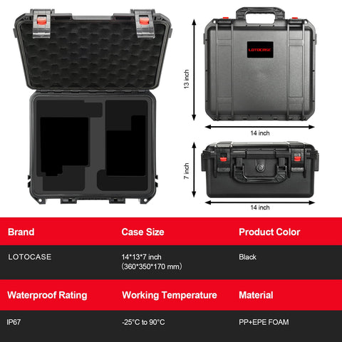 LOTOCASE durable polypropylene shell shields Milwaukee tools from dust and moisture.