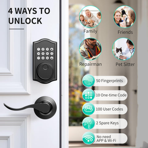 LouCegl backlit-digital-keypad enables easy night entry.