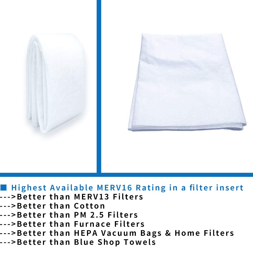 LÓVFEIFAN MERV13 material packs flat for compact storage when not in use.