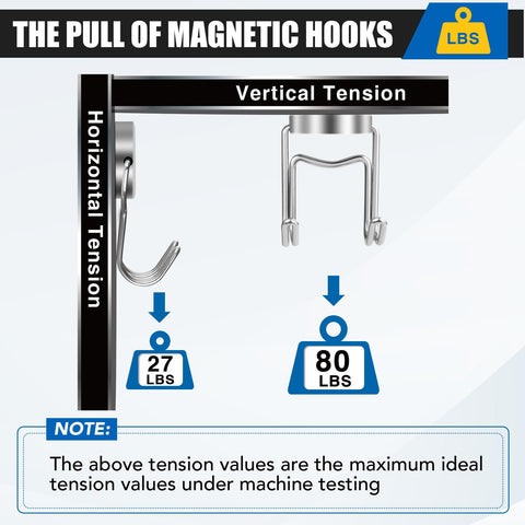 LOVIMAG coated steel cup detail emphasizes magnet protection and longevity