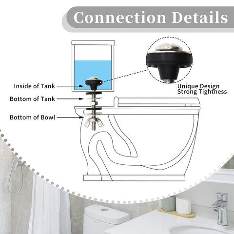 Lovppy gasket set provides waterproof seals on both sides of the toilet tank.