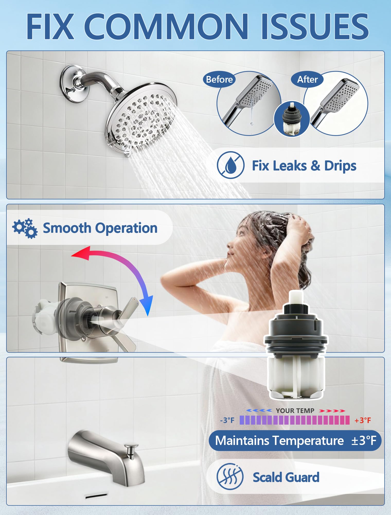 LOWCUS Delta RP46463 cartridge portrait highlights leak repair capability for drip-free showers.