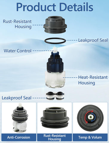 LOWCUS Delta RP46463 cartridge with scald guard illustrates safer shower temperatures.