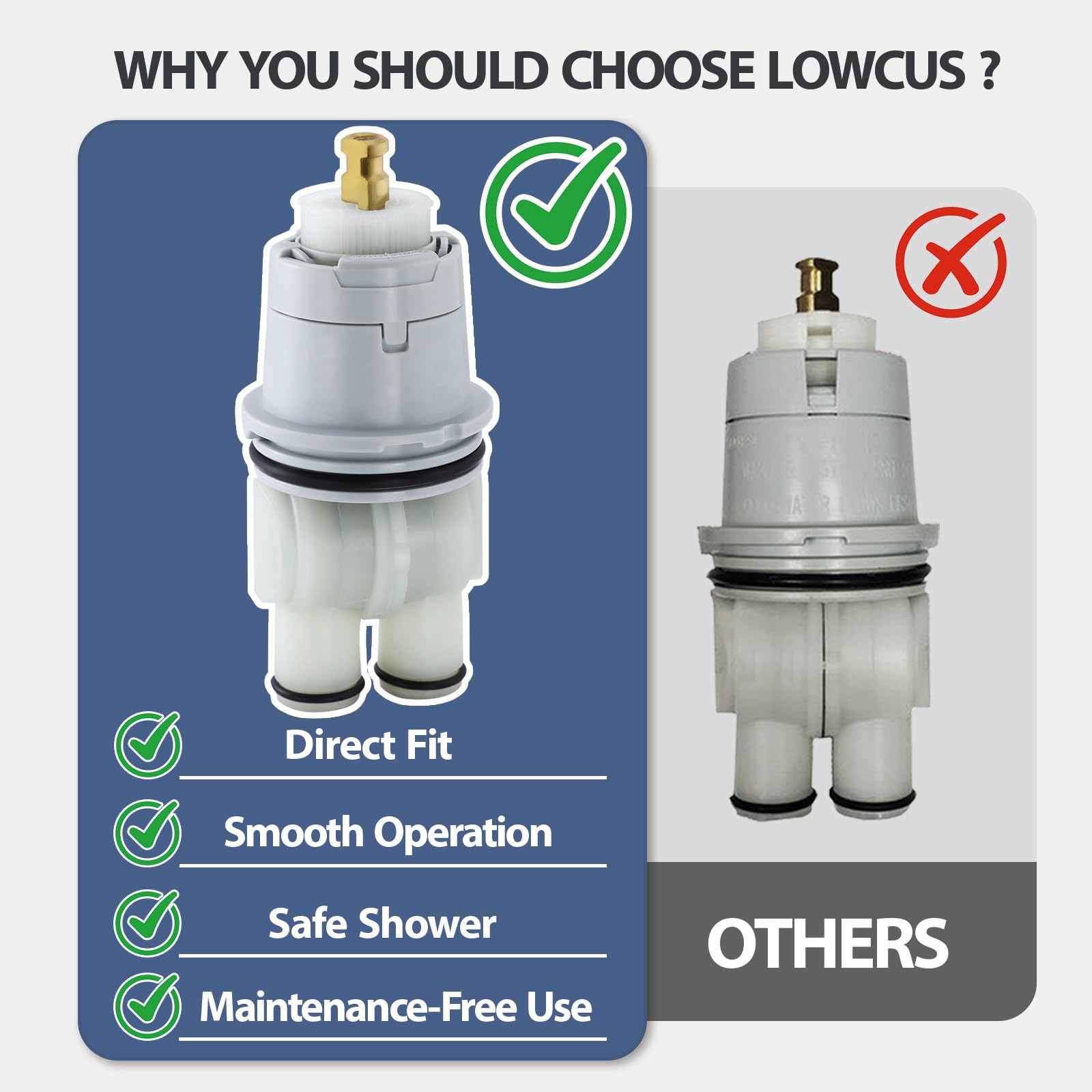 LOWCUS easy installation instructions for DIY replacement