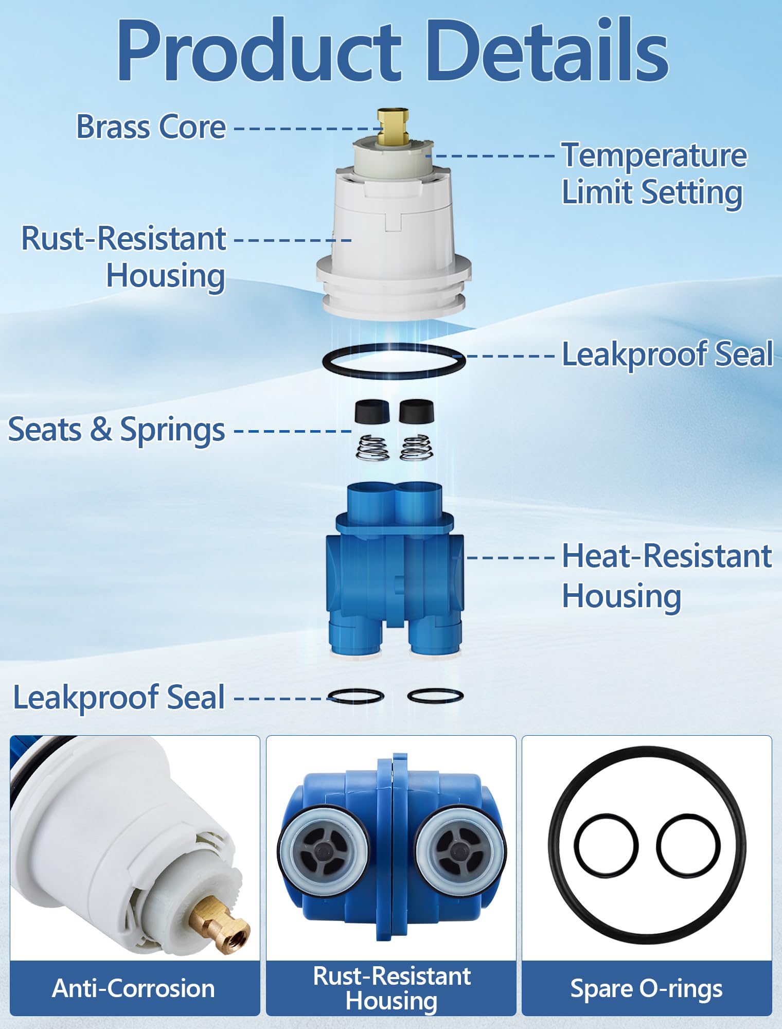 LOWCUS scald guard image communicates temperature stability during showers.