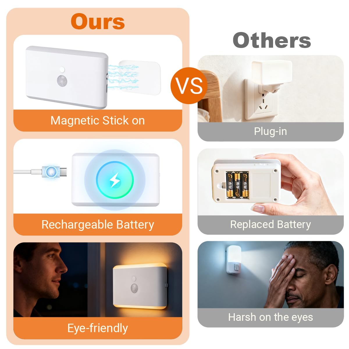 LOYAAUY magnetic back-mount for flexible placement on metal surfaces.