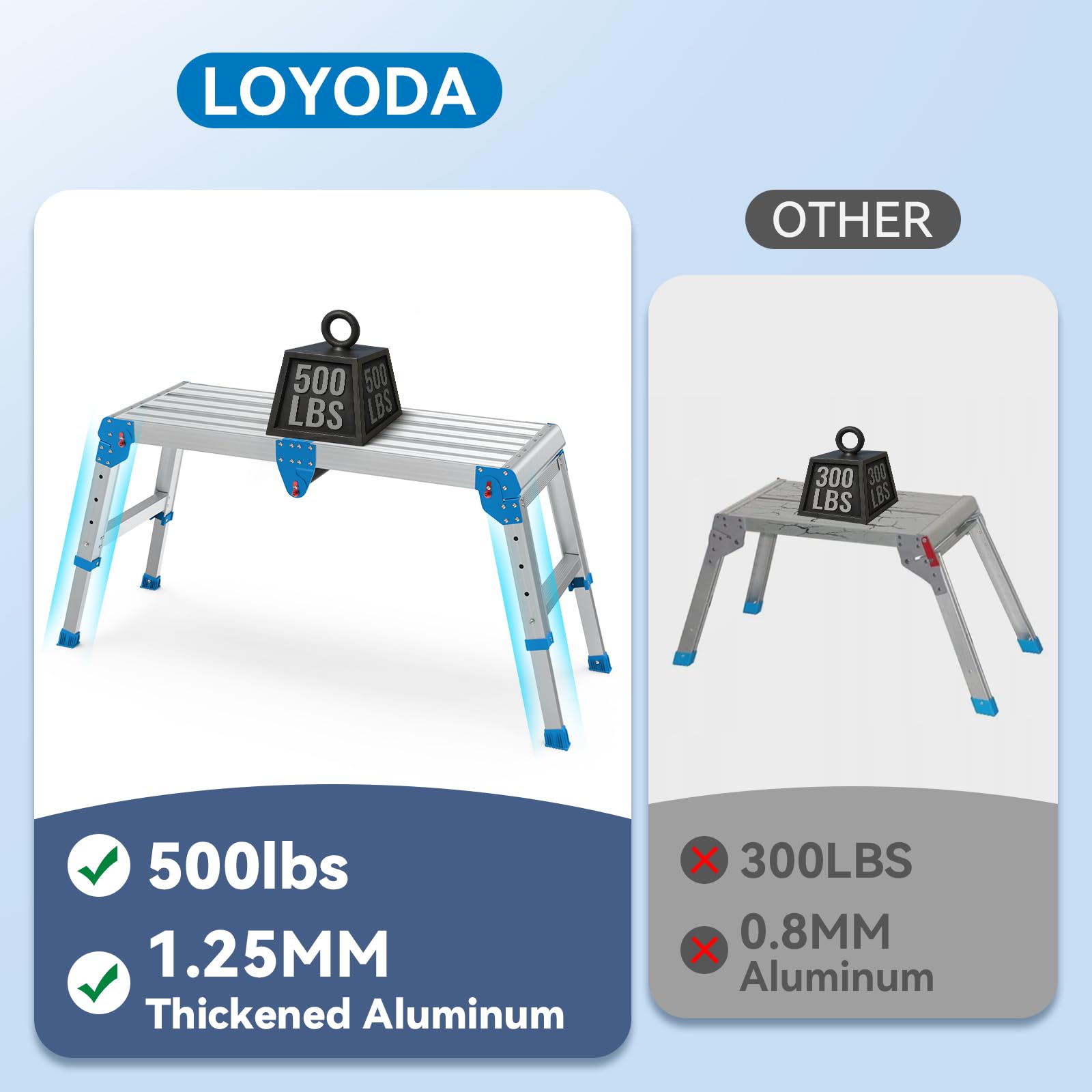 Loyoda Work Platform at adjustable height settings (14-20 inches)