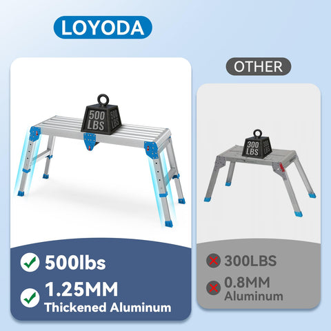 Loyoda Work Platform at adjustable height settings (14-20 inches)
