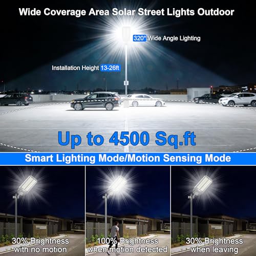 Loyoele 10000W solar street light unit assembly robust in weather