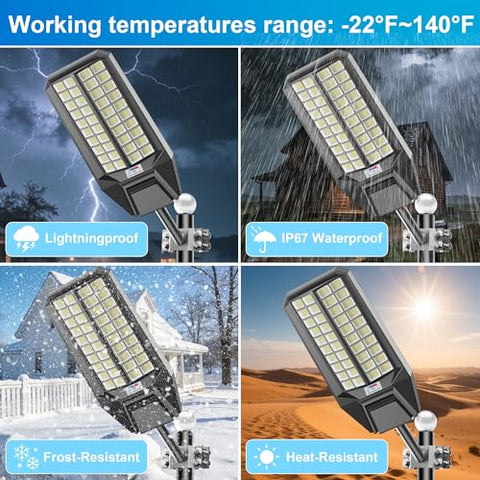 Loyoele 240-degree coverage highlights wide area lighting for parking lots