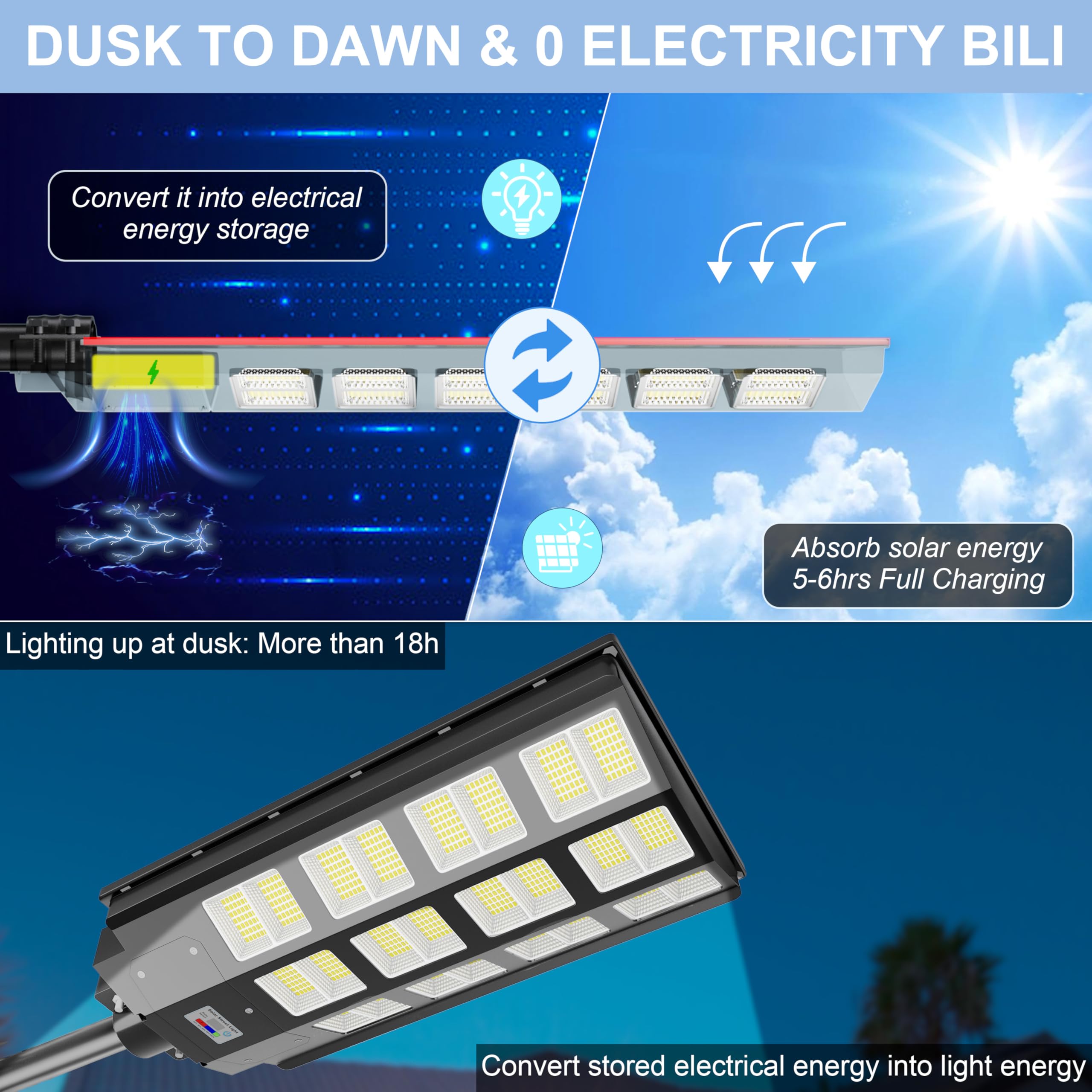 LOYOELE 9000W solar street light side angle displaying 240-degree illumination