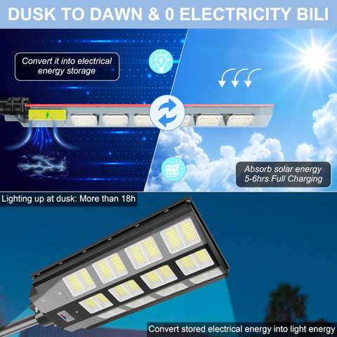 LOYOELE 9000W solar street light side angle displaying 240-degree illumination