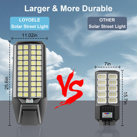 Loyoele energy saving eco friendly outdoor lighting in use