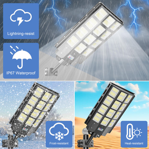 LOYOELE remote control used to adjust lighting modes and schedules
