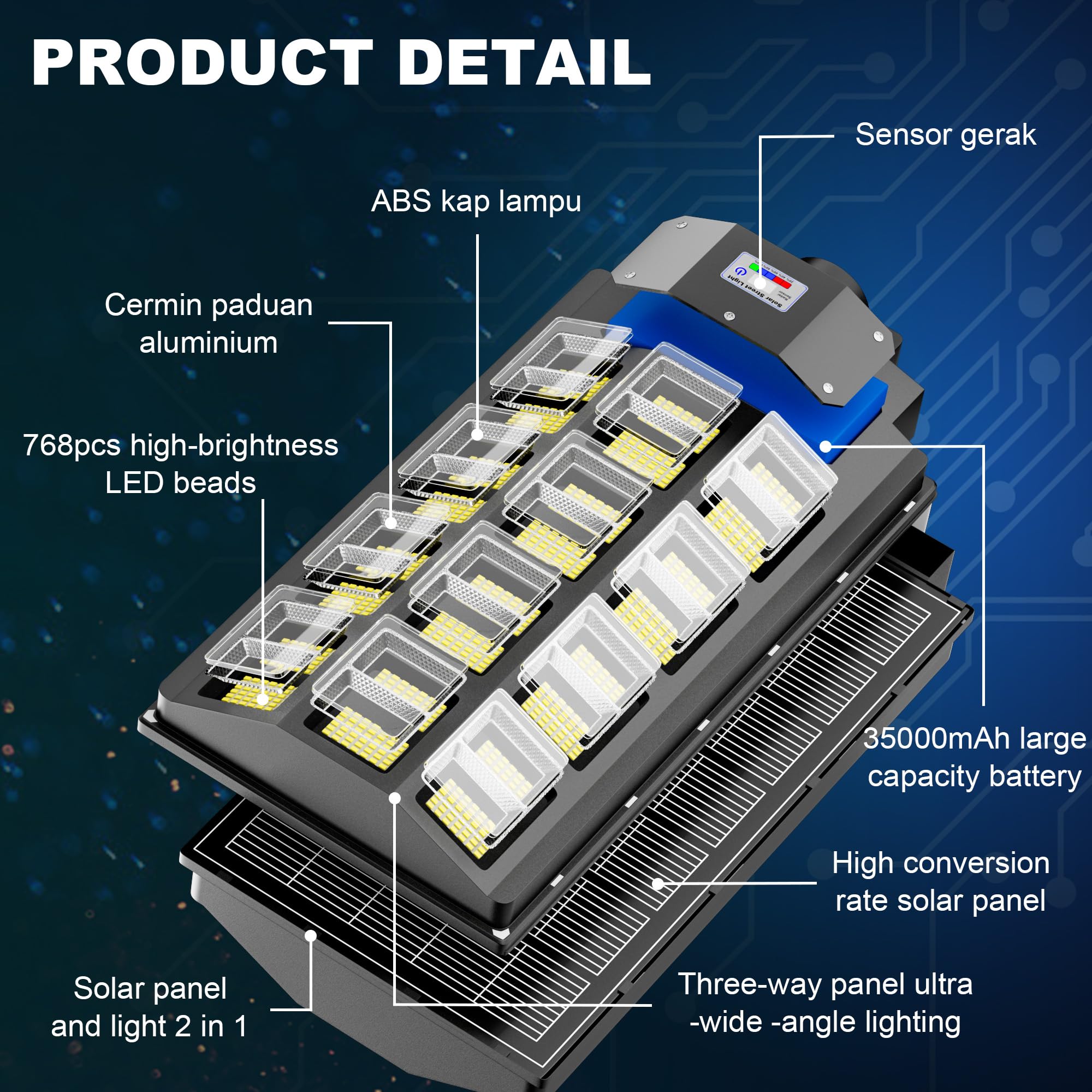LOYOELE motion sensor feature triggers brightness on movement