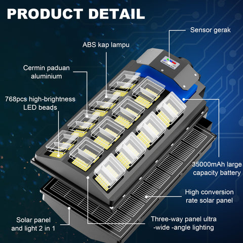 LOYOELE motion sensor feature triggers brightness on movement