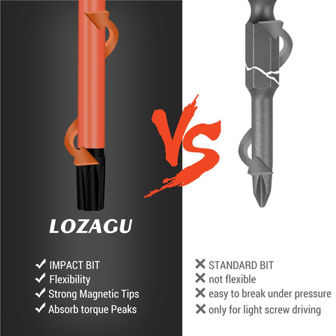 LOZAGU one-quarter hex shank in use with a drill