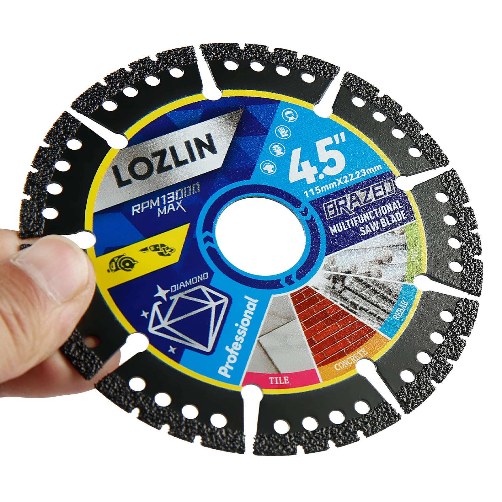 LOZLIN 4.5-inch plastic blade offers versatile cutting