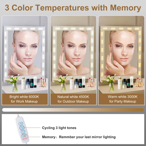 LPHUMEX vanity lights show three color modes for different looks