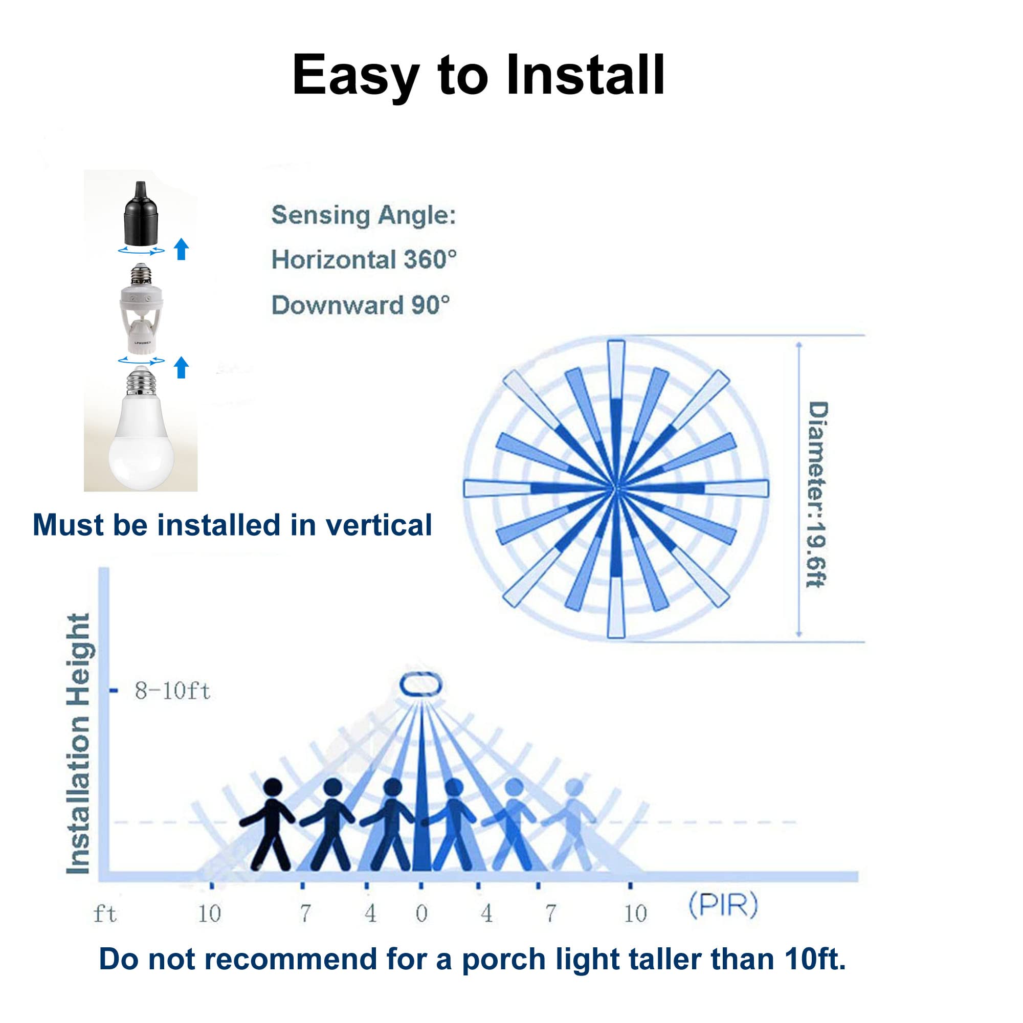 LPHUMEX motion sensor socket closet illuminates dark spaces automatically.