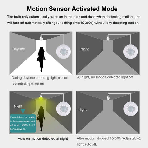 LPHUMEX motion sensor socket pantry brightens storage areas on demand.