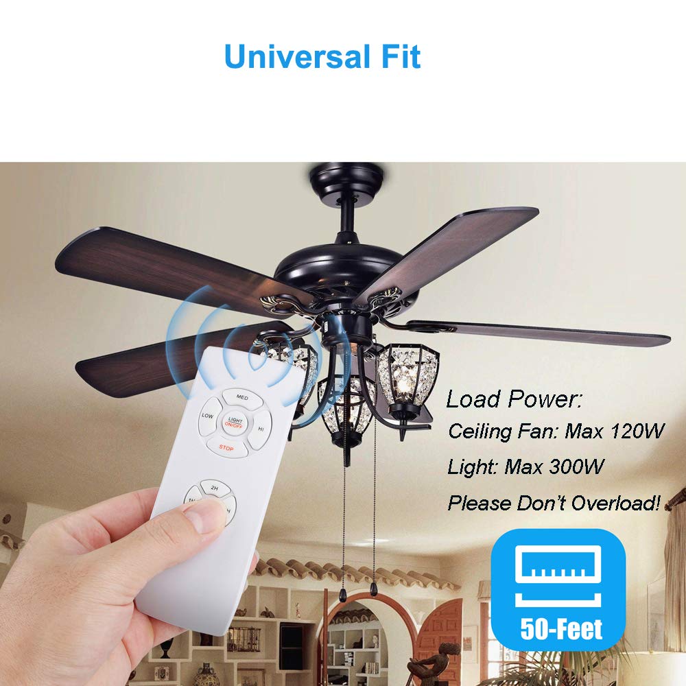 LPHUMEX 3-in-1 remote in use showing light and fan control.