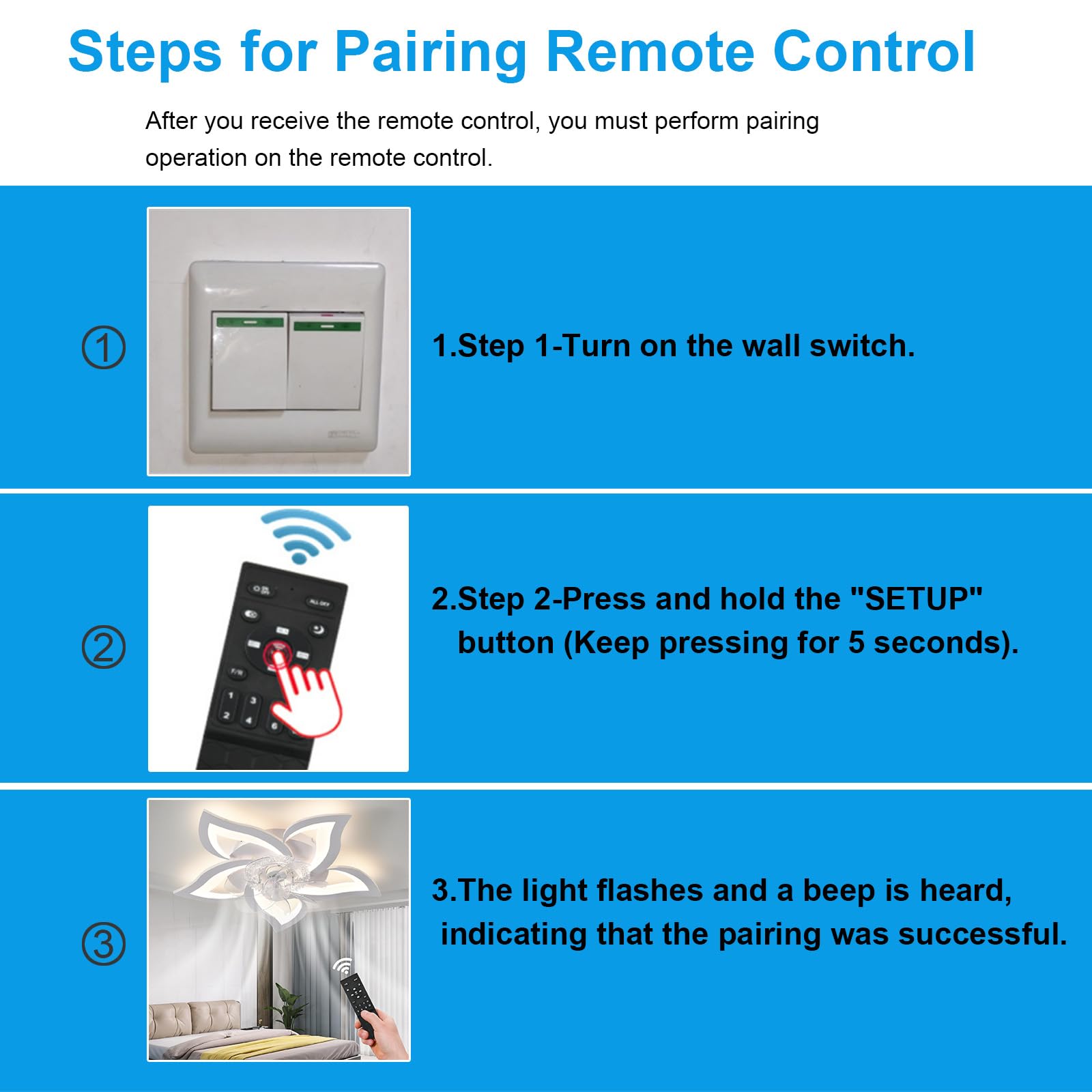 LPINMEIJU remote for LP-FSD04; requires two AAA batteries for operation