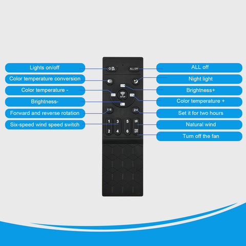 LPINMEIJU remote for LP-FSD05; reliable daily control of fan and light