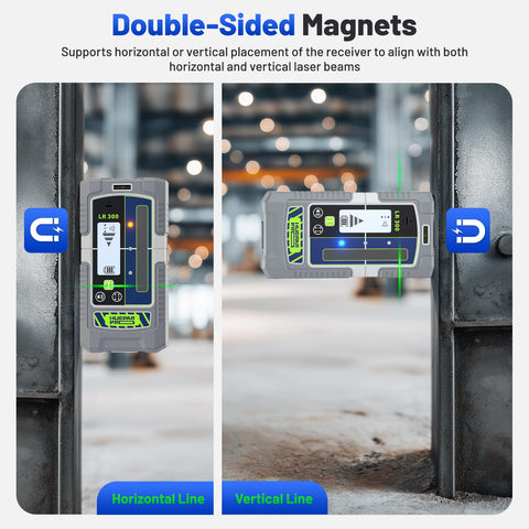 LR300 IP65 durable housing protects against dust and water