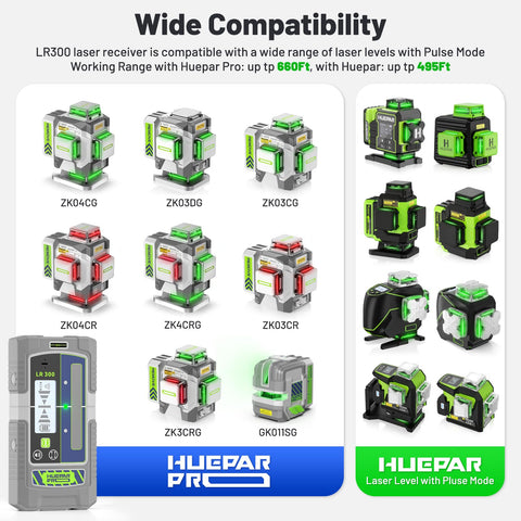 LR300 pulse-mode compatibility confirms readiness for outdoor use