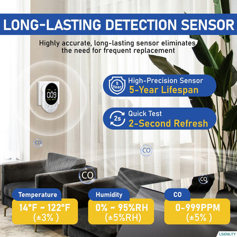 LSENLTY plug-in or AAA power options suit different power scenarios.
