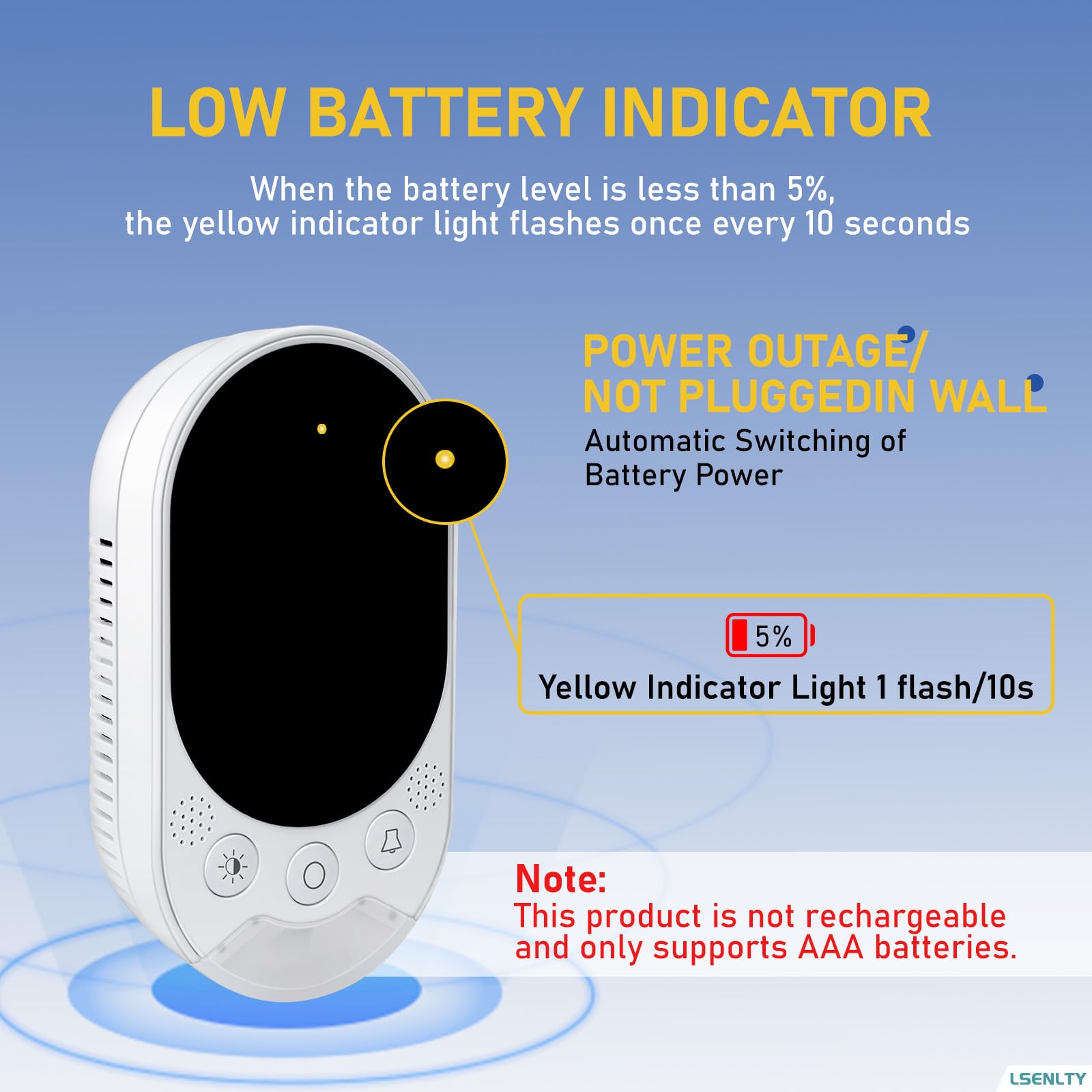 LSENLTY high-precision sensor delivers fast readings with minimal error.