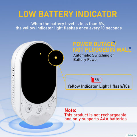 LSENLTY high-precision sensor delivers fast readings with minimal error.