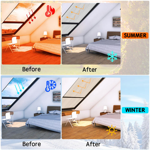 LSGCQ aluminum film reflective layer blocks heat transfer for comfort