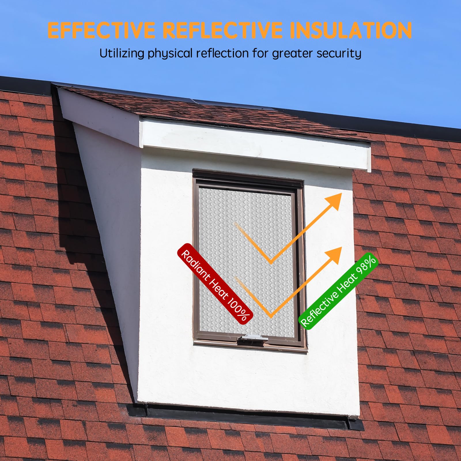 LSGCQ double reflective bubble sheet reduces heat transfer for warmer summers and cooler winters.