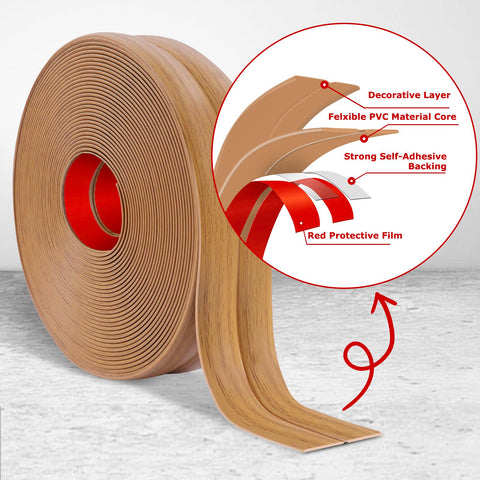 LSGCQ flexible trim showing adjustable angle range for inward or outward fitting.