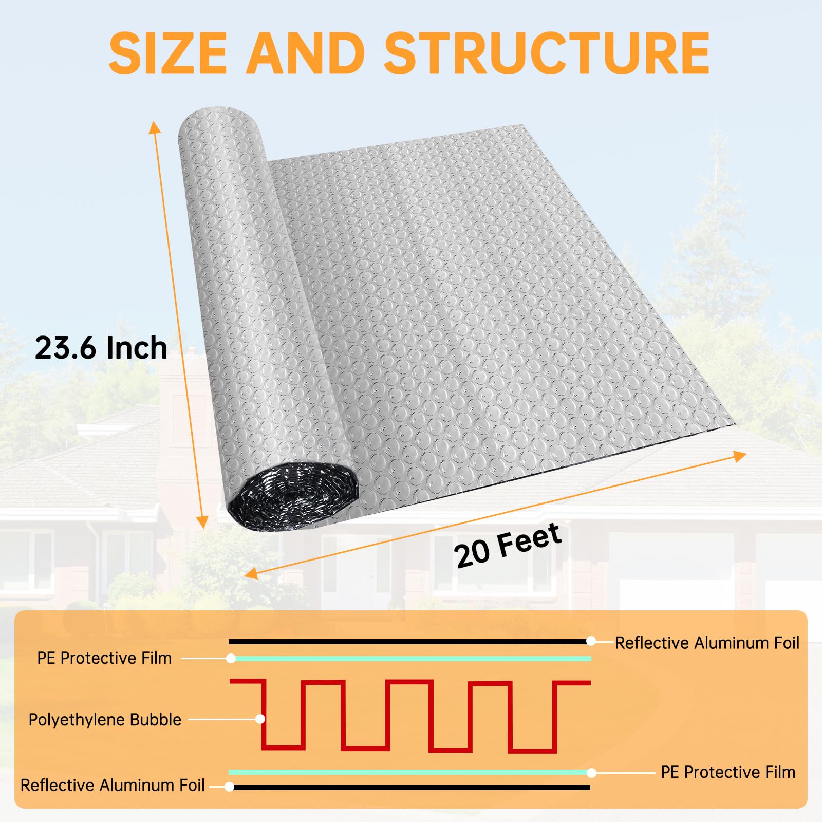 LSGCQ included double-sided tape ensures quick, clean adhesion without messy setup.