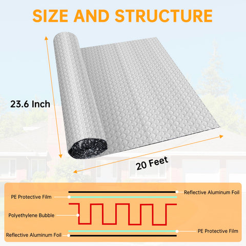 LSGCQ included double-sided tape ensures quick, clean adhesion without messy setup.