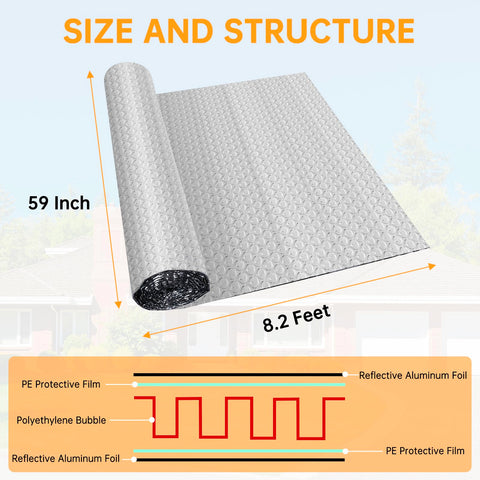 LSGCQ waterproof thermal insulation roll ready for weatherproofing projects