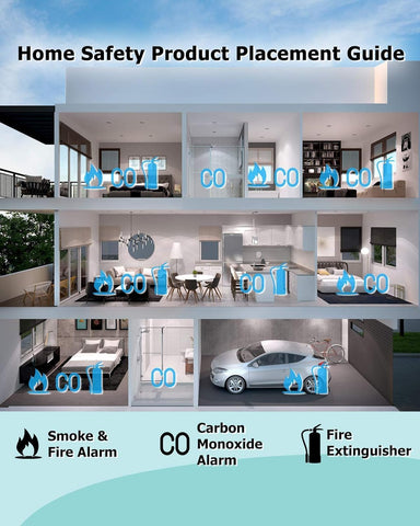 LSHOME smoke detector test-button close-up emphasizes simple weekly checks