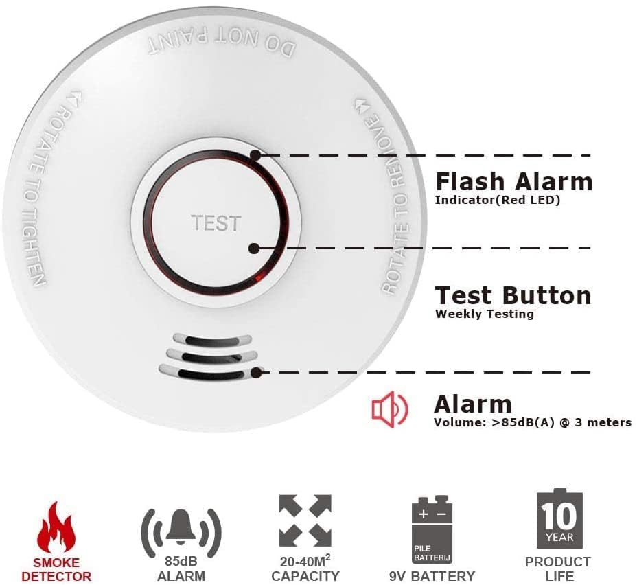 LSHOME LED warning and loud alarm for awareness.