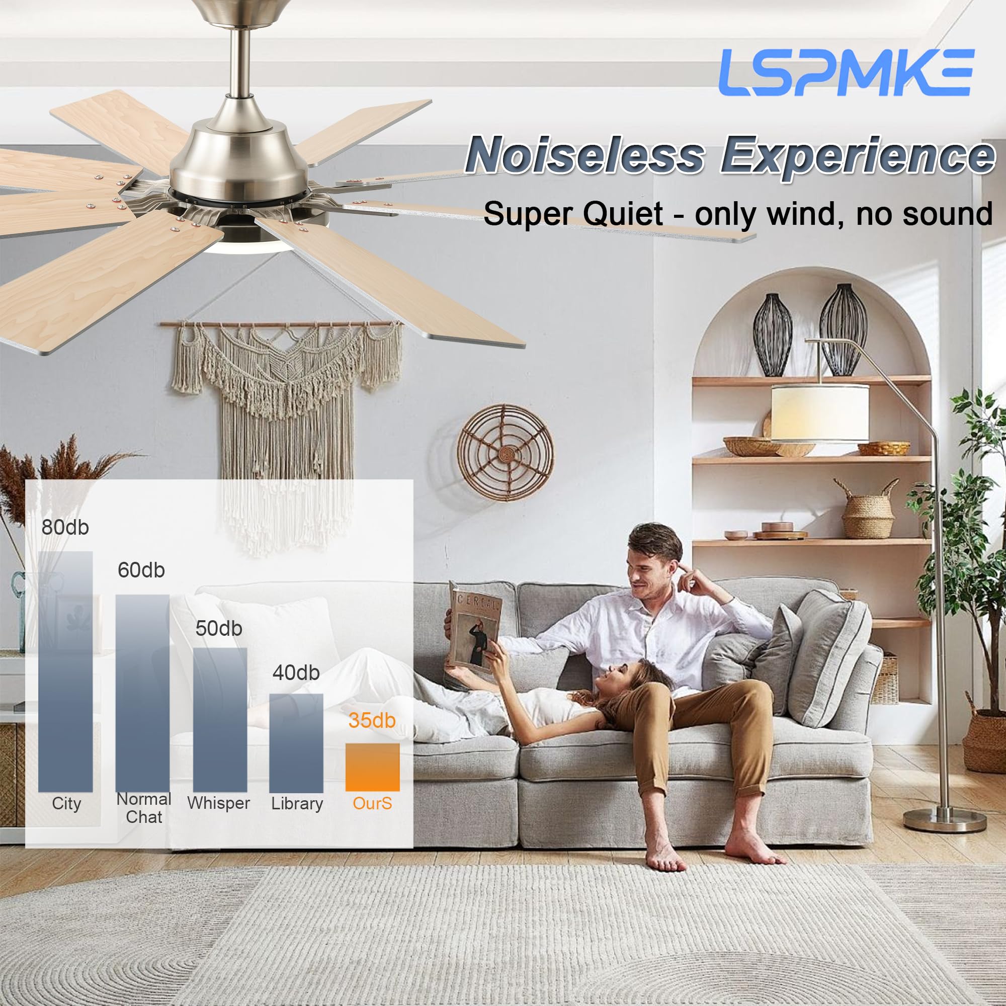 LSPMKE reversible DC motor for seasonal airflow.