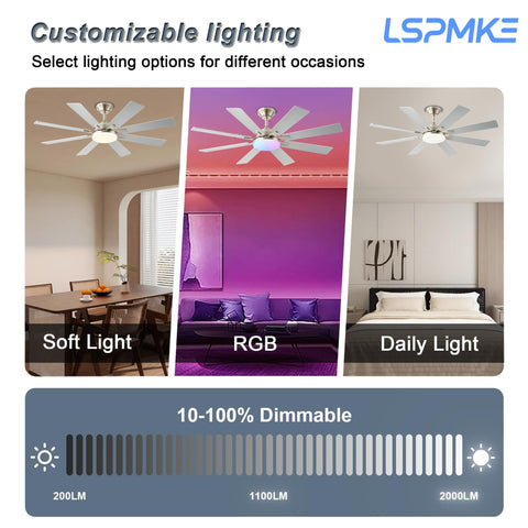 LSPMKE RGB ambient lighting for transforming mood.