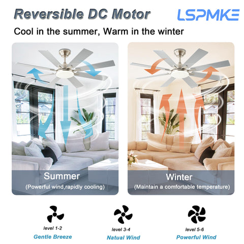 LSPMKE quiet operation enables peaceful bedrooms.